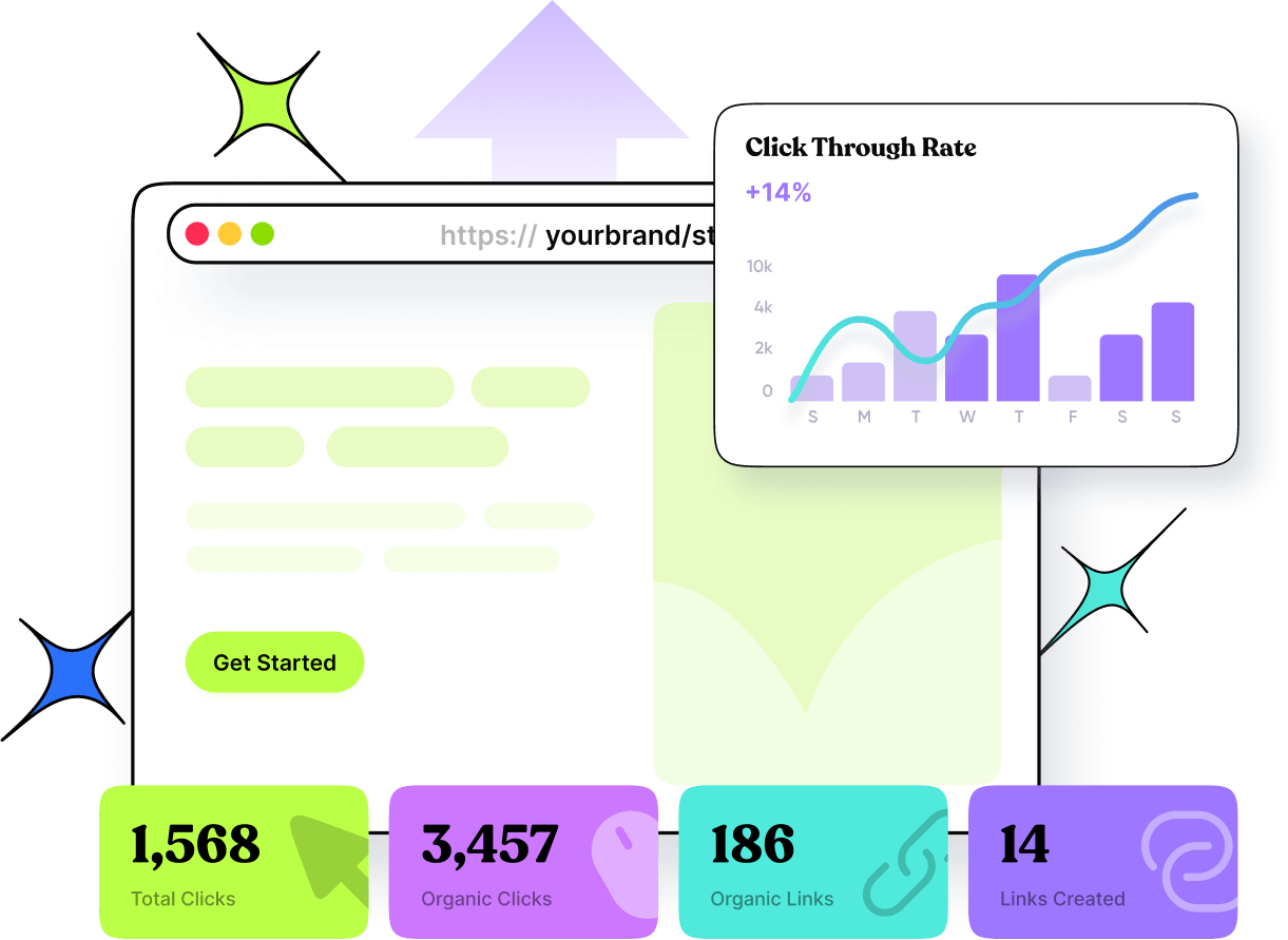 Scale testing across campaigns