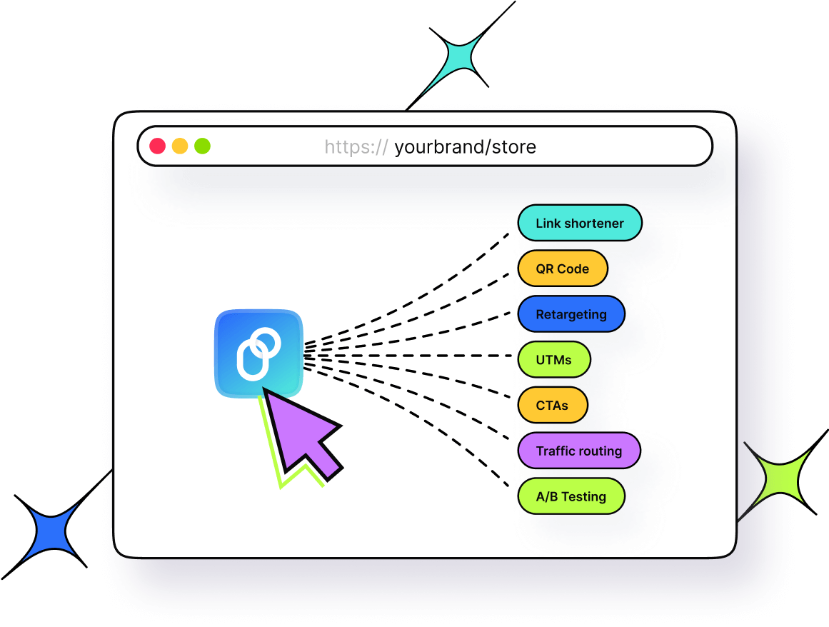 deep links for mobile apps