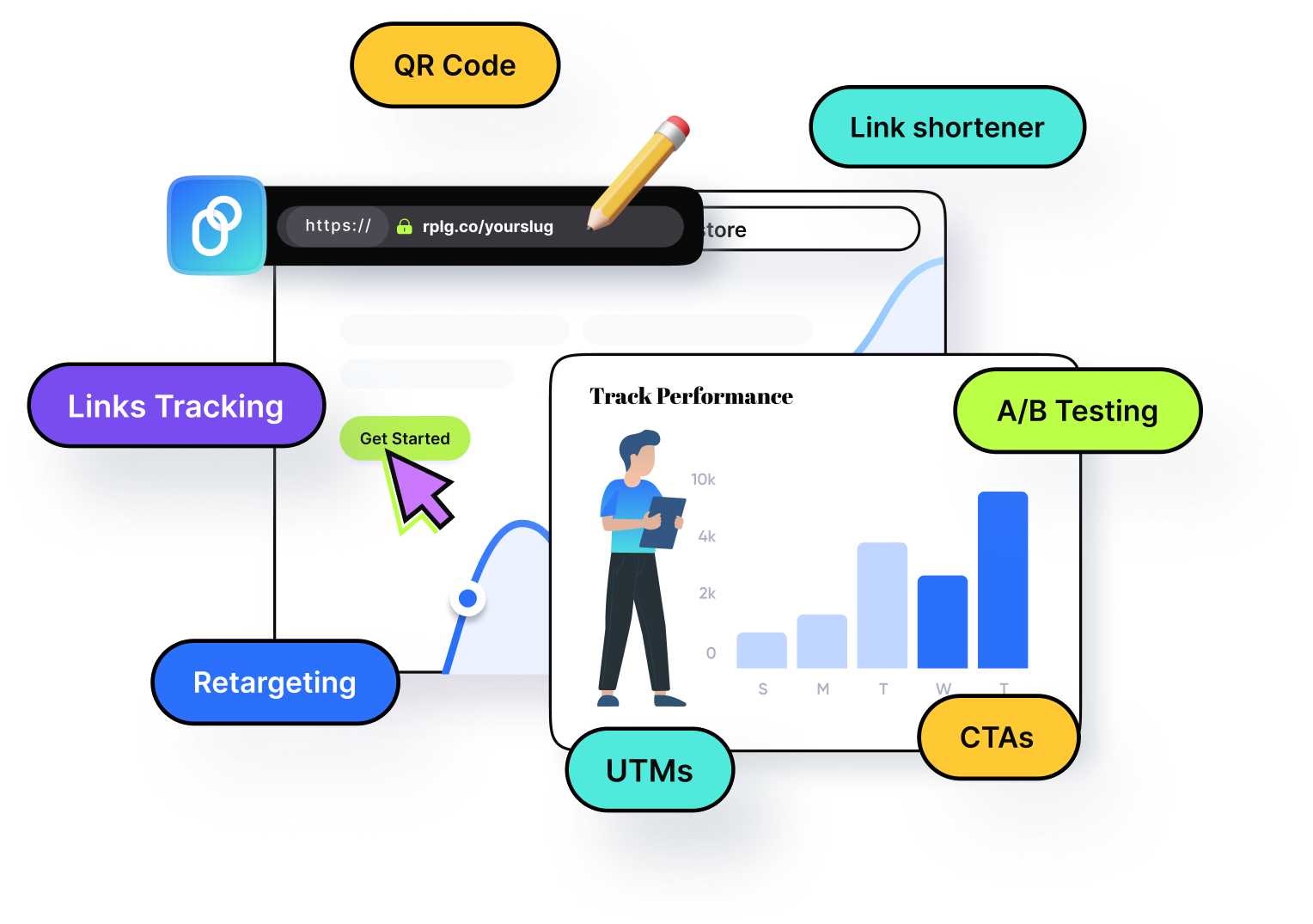 rebrandly alternative