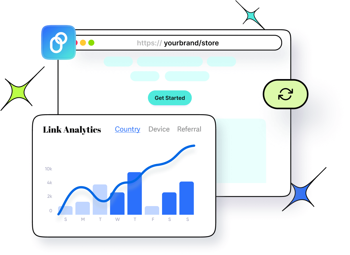 Link tracking & link analytics by Replug